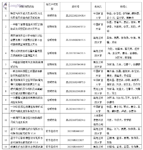 微信图片_20261008162321_15_163